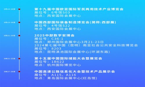 【蓄勢啟航，聚力前行】宇航工業(yè)交換機3月活動預(yù)告&2月開年精彩回顧！
